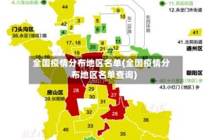 全国疫情分布地区名单(全国疫情分布地区名单查询)