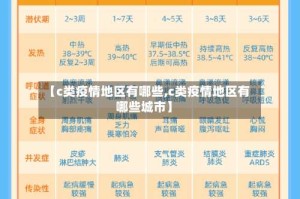 【c类疫情地区有哪些,c类疫情地区有哪些城市】
