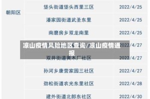 凉山疫情风险地区查询/凉山疫情通报