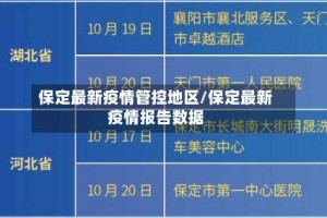 保定最新疫情管控地区/保定最新疫情报告数据