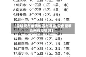 【昆明现有疫情地区有哪些,云南昆明近来有疫情吗】