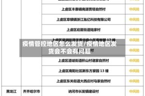 疫情管控地区怎么发货/疫情地区发货会不会有问题