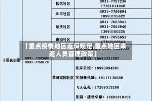 【重点疫情地区返深规定,重点地区来返人员管理政策】