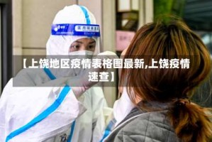 【上饶地区疫情表格图最新,上饶疫情速查】