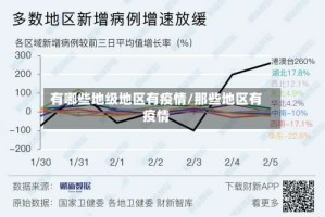 有哪些地级地区有疫情/那些地区有疫情