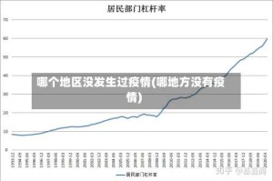 哪个地区没发生过疫情(哪地方没有疫情)