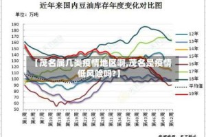【茂名属几类疫情地区啊,茂名是疫情低风险吗?】