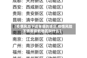 【疫情风险下调等级的地区,疫情风险下调等级的地区叫什么】