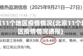 北京11个地区疫情情况(北京11个地区疫情情况通报)