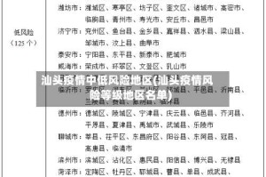 汕头疫情中低风险地区(汕头疫情风险等级地区名单)