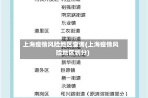 上海疫情风险地区查询(上海疫情风险地区划分)