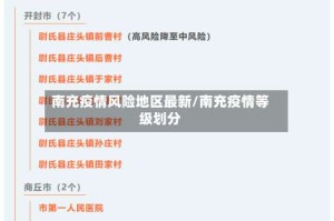 南充疫情风险地区最新/南充疫情等级划分