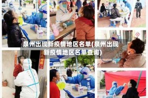 泉州出现新疫情地区名单(泉州出现新疫情地区名单查询)