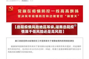 【岳阳疫情风险地区等级,湖南岳阳疫情属于低风险还是高风险】