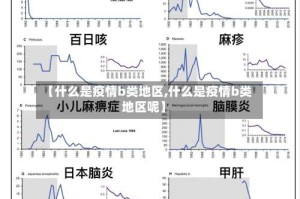 【什么是疫情b类地区,什么是疫情b类地区呢】