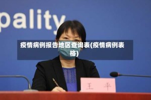 疫情病例报告地区查询表(疫情病例表格)