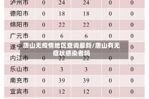 唐山无疫情地区查询最新/唐山有无症状感染者吗