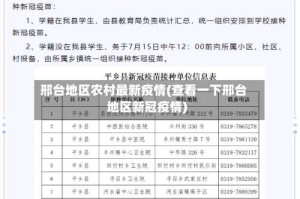 邢台地区农村最新疫情(查看一下邢台地区新冠疫情)