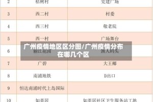 广州疫情地区区分图/广州疫情分布在哪几个区