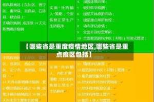 【哪些省是重度疫情地区,哪些省是重点疫区包括】