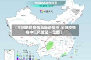 【全国地区疫情高峰进度图,全国疫情高中低风险区一览图】
