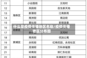 什么是疫情传播地区名称/疫情传播地区分布图