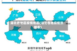湖北各地区疫情地图(湖北各地疫情数据表)