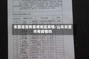 东营是否有震感地区疫情/山东东营市有疫情吗