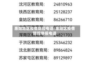 惠阳地区疫情防控电话/惠阳区疫情防控举报电话