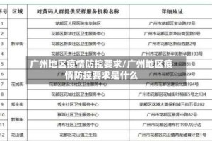 广州地区疫情防控要求/广州地区疫情防控要求是什么