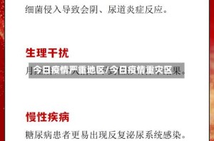 今日疫情严重地区/今日疫情重灾区