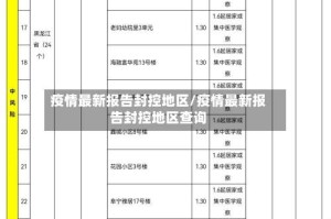 疫情最新报告封控地区/疫情最新报告封控地区查询