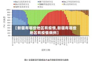 【新疆有哪些地区有疫情,新疆有哪些地区有疫情病例】
