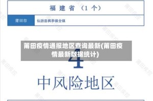 莆田疫情通报地区查询最新(莆田疫情最新数据统计)