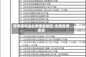 疫情通报省份有哪些地区/各地疫情通报