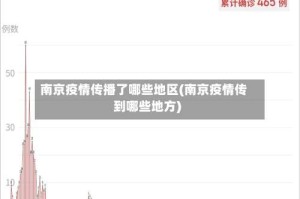 南京疫情传播了哪些地区(南京疫情传到哪些地方)