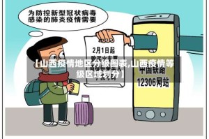 【山西疫情地区分级图表,山西疫情等级区域划分】