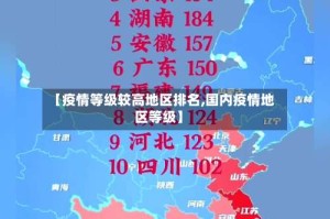 【疫情等级较高地区排名,国内疫情地区等级】
