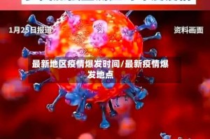 最新地区疫情爆发时间/最新疫情爆发地点