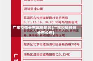 广东疫情分布哪些地区(广东疫情各区分布公布)