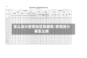 怎么统计疫情地区数据呢/疫情统计表怎么做