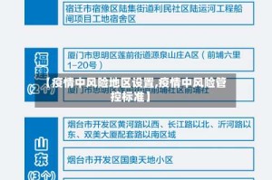 【疫情中风险地区设置,疫情中风险管控标准】