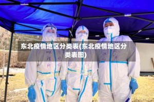 东北疫情地区分类表(东北疫情地区分类表图)