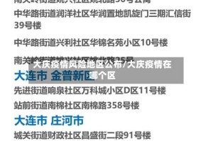 大庆疫情风险地区公布/大庆疫情在哪个区