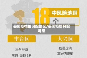美国疫情低风险地区/美国疫情风险等级