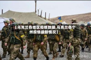 【乌克兰各地区疫情数据,乌克兰各个州疫情最新情况】