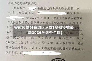 安徽疫情分布地区人数(安徽疫情最新2020今天各个区)