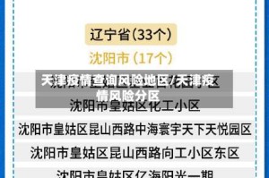 天津疫情查询风险地区/天津疫情风险分区