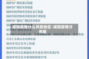 咸阳疫情什么风险地区/咸阳疫情分布图