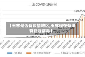 【玉林是否有疫情地区,玉林现在有没有新冠病毒】